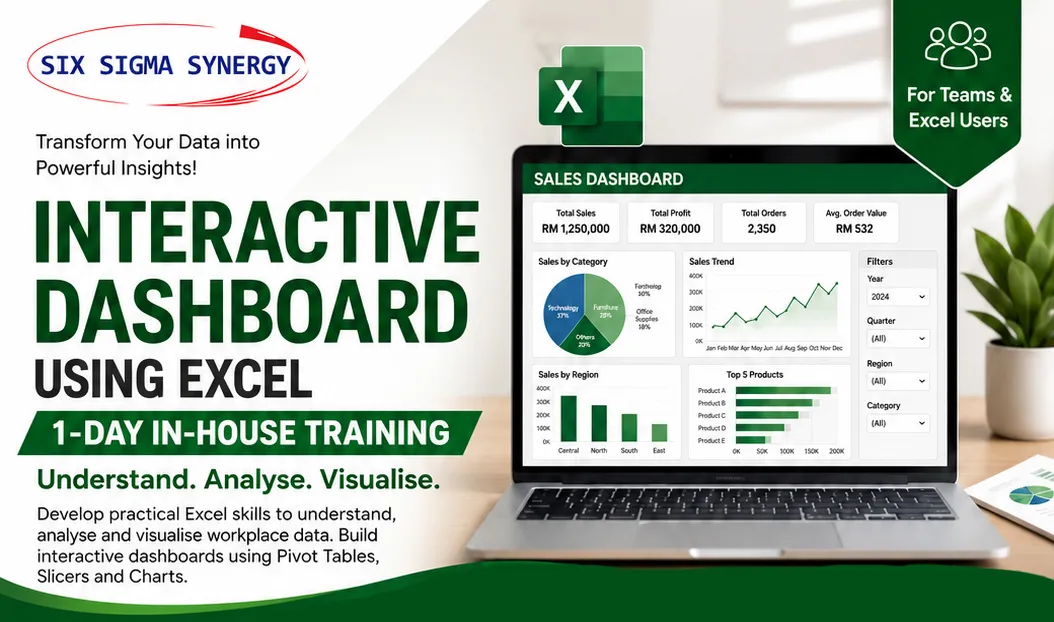 1 DAY(In-House) - INTERACTIVE DASHBOARD USING EXCEL