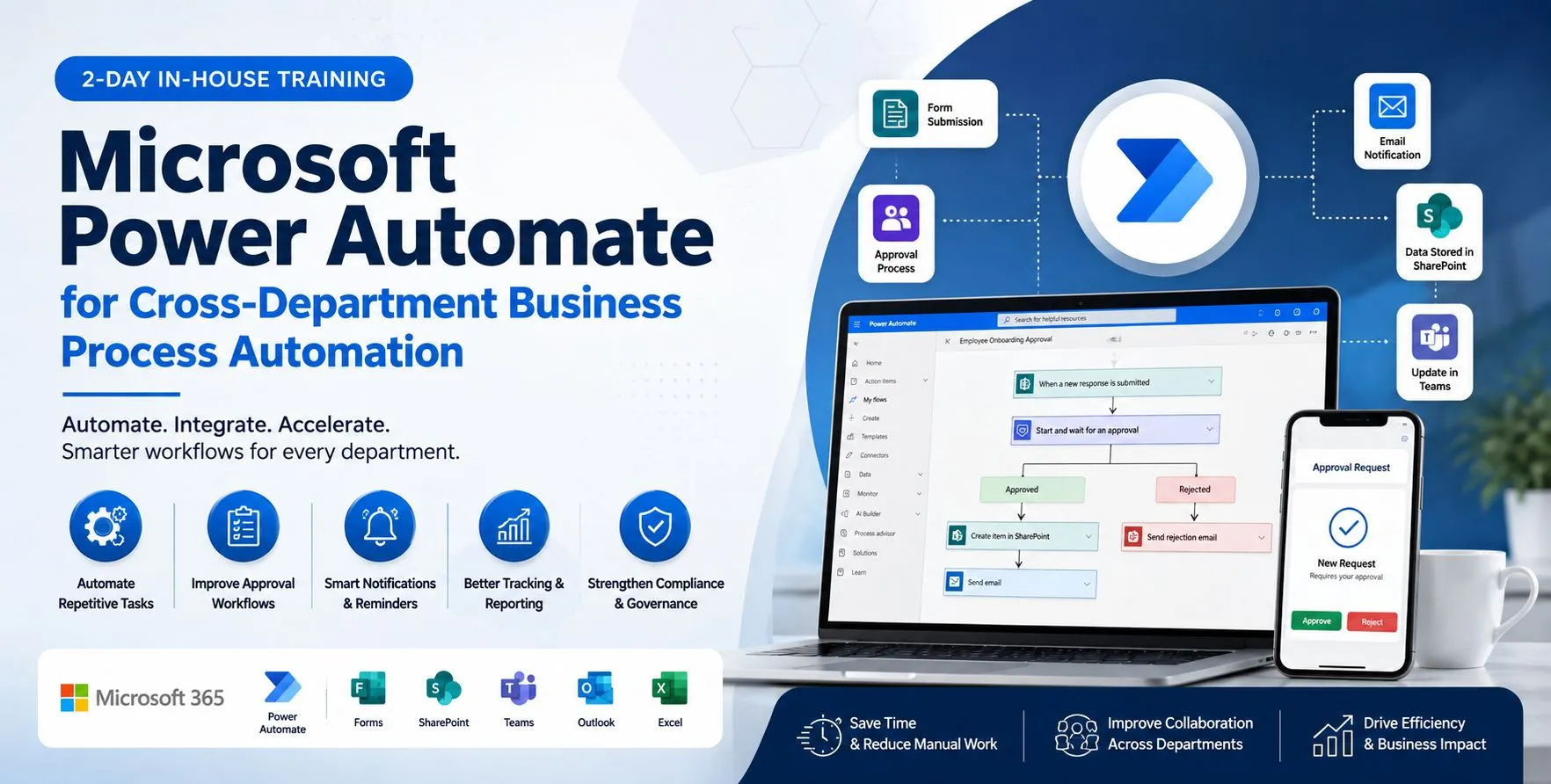Microsoft Power Automate for Cross-Department Business Process Automation